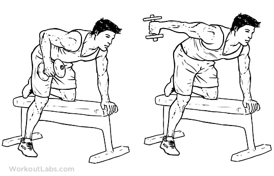 6 Exercises You Need To Train All Three Triceps Heads (Proven Tips)